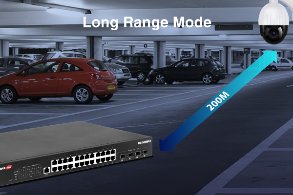 EDIMAX TGS-5428PLX Surveillance VLAN Long Range 24-Port 2.5GbE Gigabit PoE++ 90W 802.3bt Web Smart L2 Switch with 4 SFP+ 10G Ports, PoE long range mode, up to 200 meters