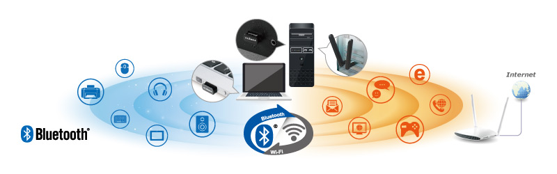 Edimax Bluetooth and Wi-Fi Adapters for non-stop wireless connectivity