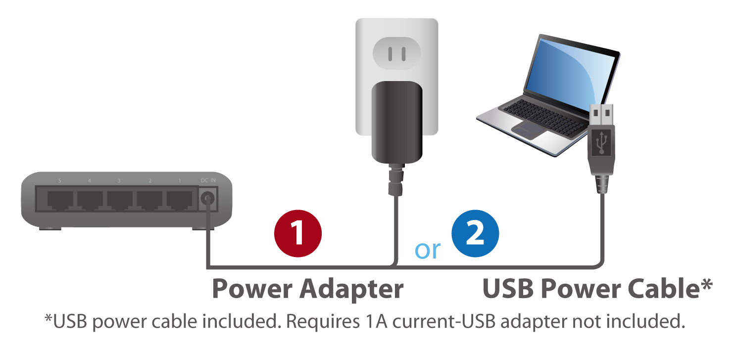 Edimax 5-Port Gigabit Desktop Switch ES-5500G V3_optional_power_supply_by_USB.png