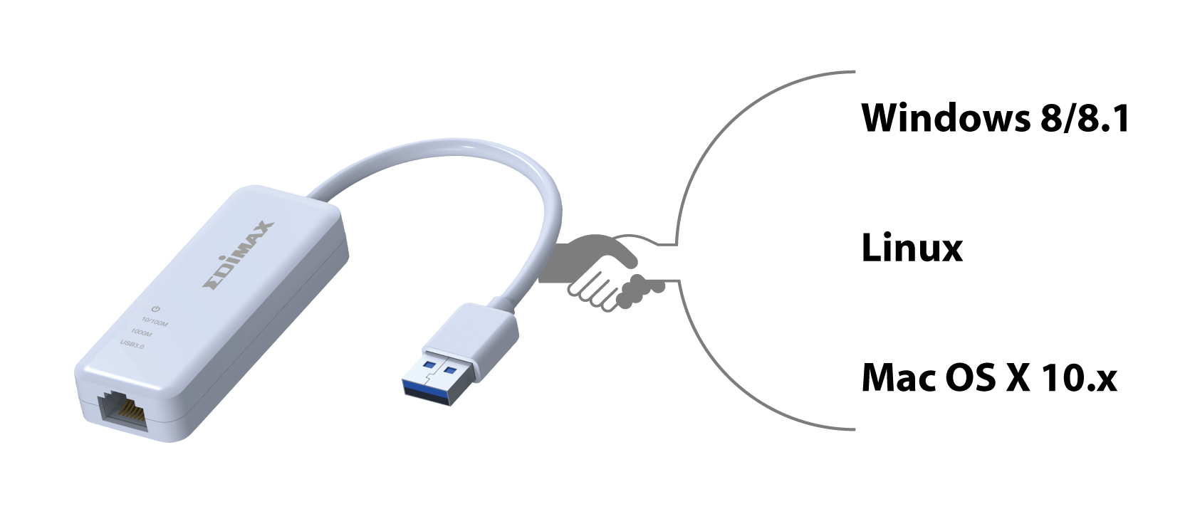 Drivers For Usb Ethernet Adapter Mac Insignia