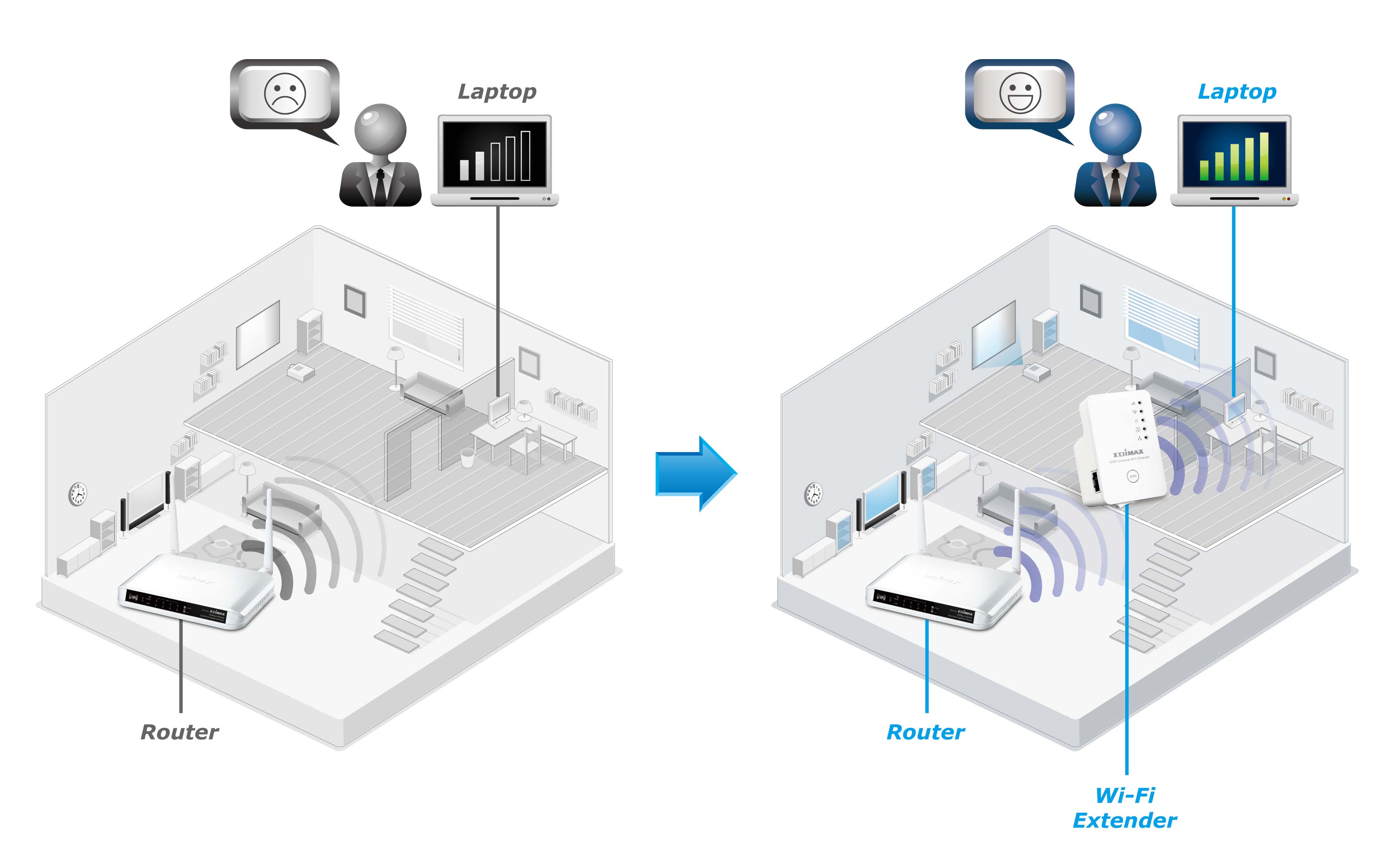 How Do Wi-Fi Range Extenders Really Work? 