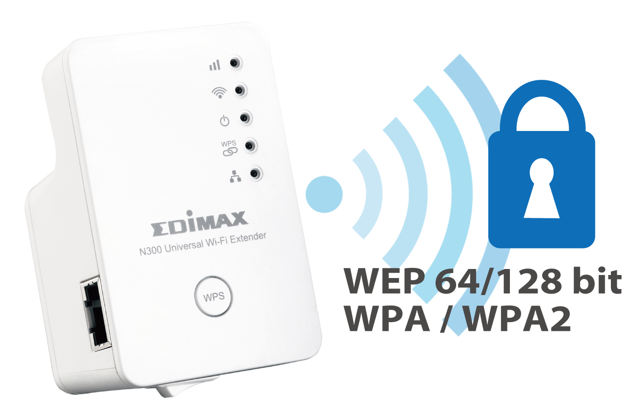EDIMAX - Wi-Fi - N300 - Universal Wi-Fi Extender/Access Point