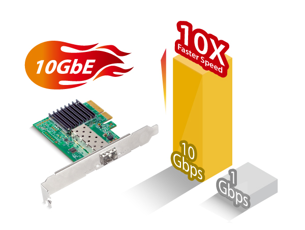 10 Gigabit Embedded Ethernet Switches & NICs Products - Connect