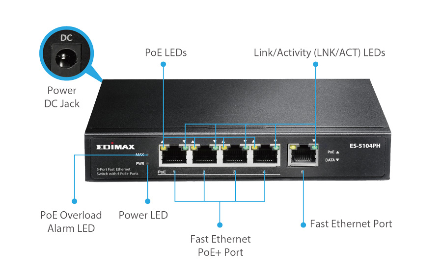 - Switches - PoE - 5 Fast Ethernet Switch 4 PoE+ Ports