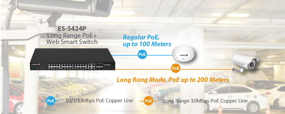 Edimax Pro ES-5424P Long Range 24-Port Fast Ethernet PoE+ Web Smart Switch with 4 Gigabit RJ45/SFP Combo Ports