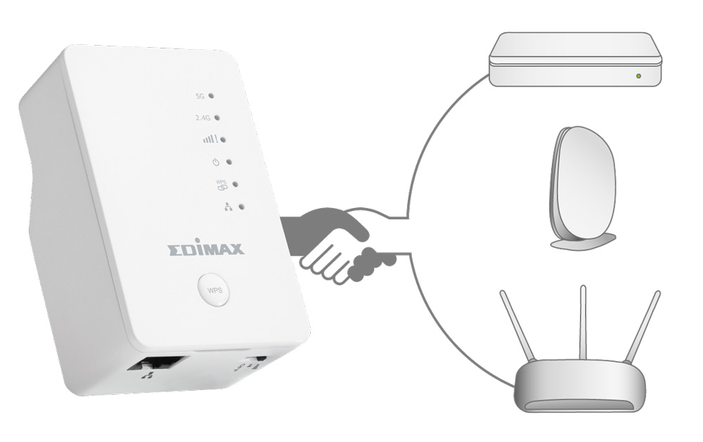 Edimax EW-7438AC Smart AC750 Wi-Fi Extender, Access Point, Wi-Fi Bridge,Universal Compatibility, works with any wireless router