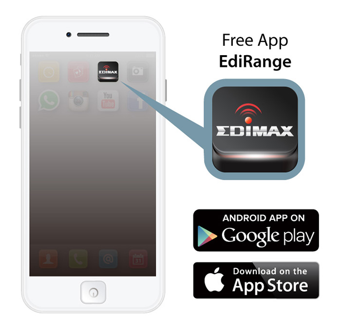 EDIMAX - Wi-Fi Range Extenders - N300 - Edimax EW-7438RPn Mini NEW Version  N300 Universal Wireless Range Extender/Wi-Fi Repeater/Wall Plug/Ethernet  Port