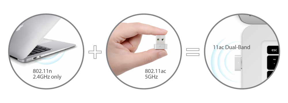 usb wifi adapter for mac lion
