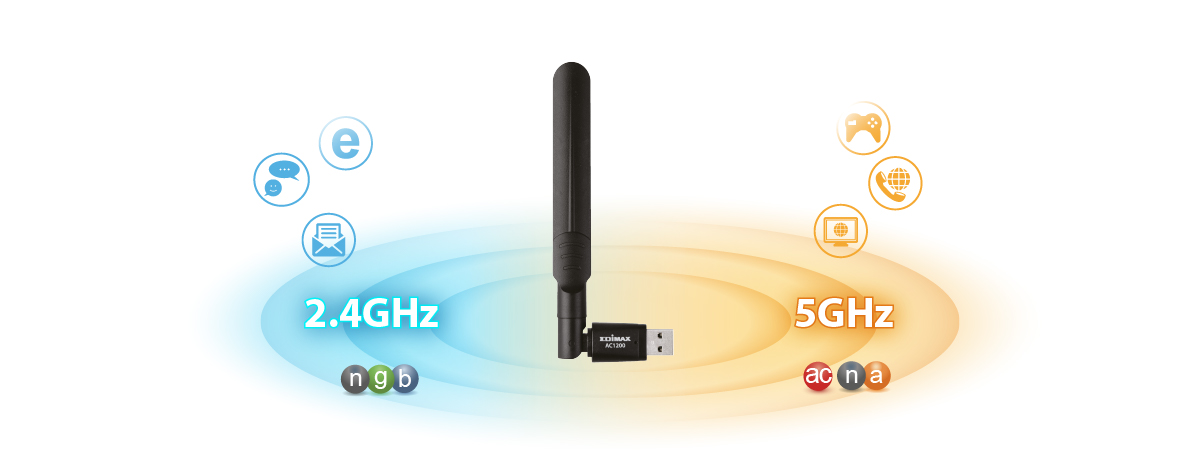 AX1800 Wireless Dual-Band USB 3.0 Adapter - EDIMAX