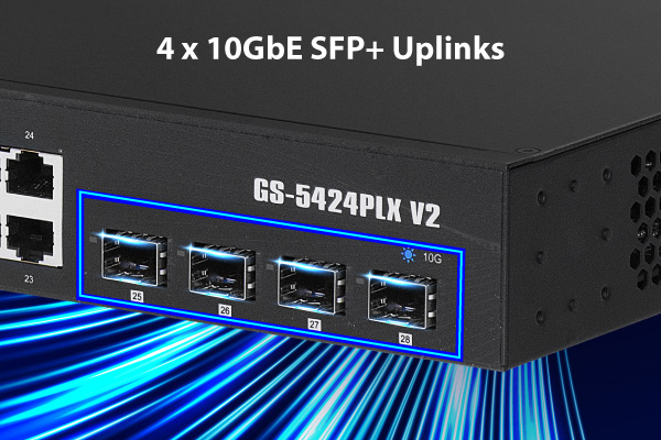 24-Port GbE PoE+ Switch w/ Four 10G SFP+ Uplinks
