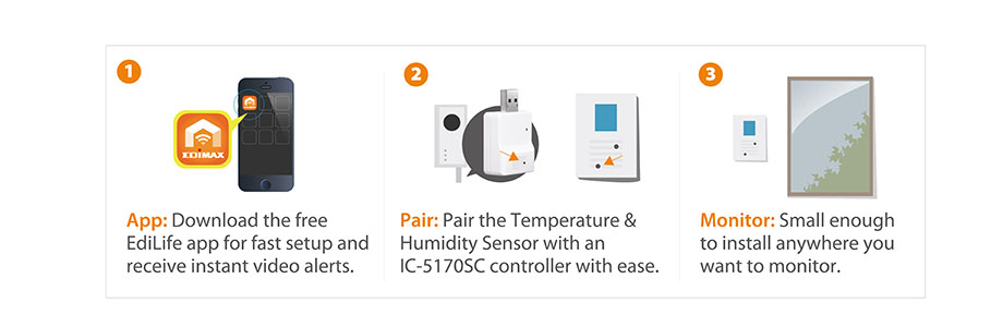 Edimax Smart Wireless Temperature & Humidity Sensor Add-on Accessory for  IC-5170SC - EDIMAX